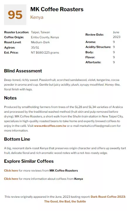 CR 95 : 馬可手作珈琲 MK Coffee Roasters - Kenya 