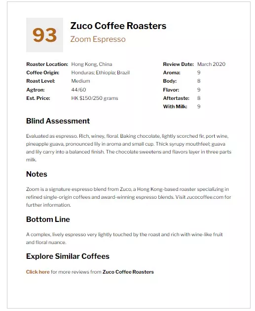CR 93 Zuco Coffee Roasters - Zoom Espresso