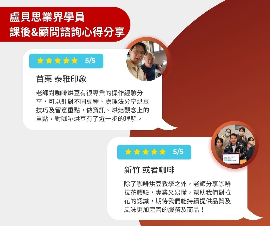 Google 解決不了的咖啡難題，交給盧貝思！ 咖啡諮詢服務歡迎【點此】留下疑問或需要尋求的建議，將由顧問透過官方line@聯繫您。  全台首創、為咖啡愛好者打造的知識中心，這裡提供「線上、完全免費」的文章、影音課程與顧問諮詢服務，適合各階段咖啡愛好者。無論你是咖啡新手或是咖啡職人，我們都熱烈歡迎你在此學習、解決你遇到的咖啡疑難雜症，讓你在短時間內獲得解答、收穫滿滿！
